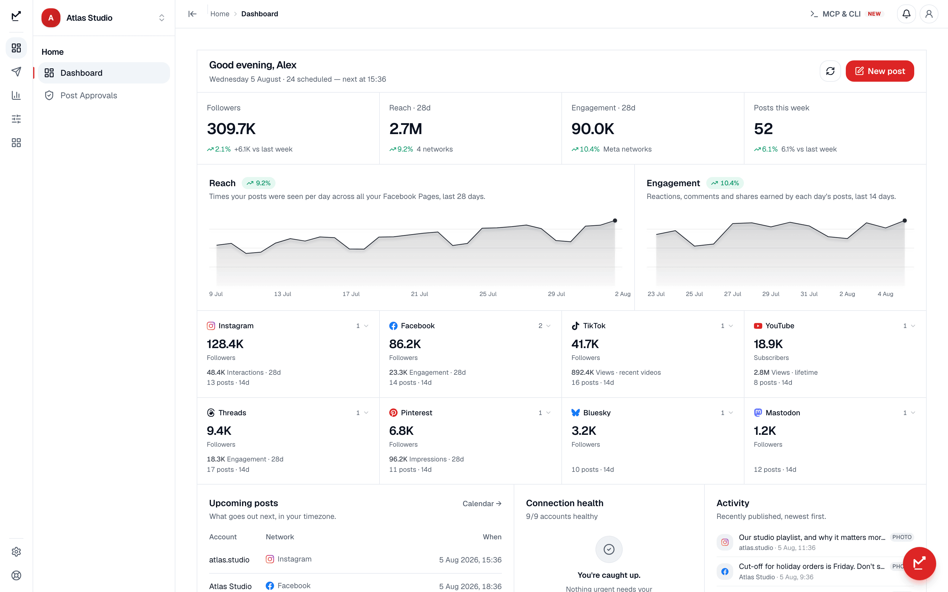 Dashboard — Social Magnum product screenshot