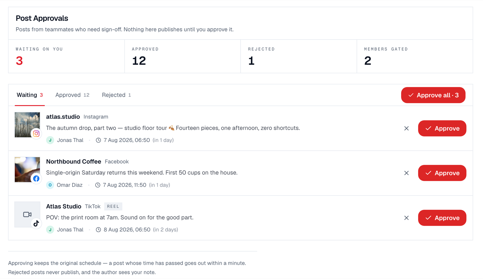 Social media approval workflow desk: pending posts from gated teammates with approve and reject actions per post