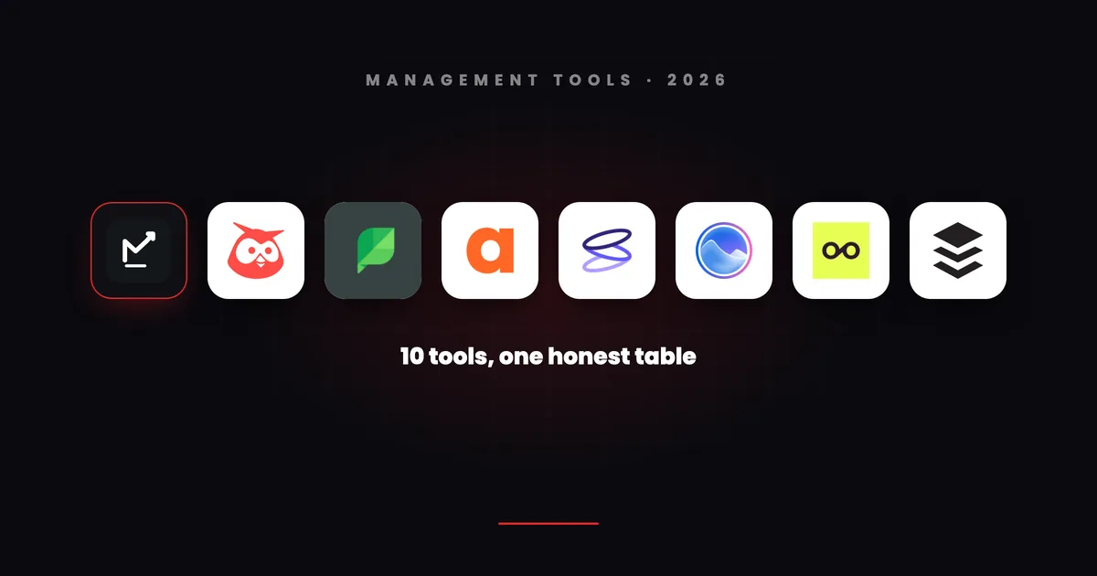 A row of management tool tiles led by Social Magnum's dark red-ringed tile with Hootsuite, Sprout Social, Agorapulse, Sendible, Vista Social, Metricool and Buffer following
