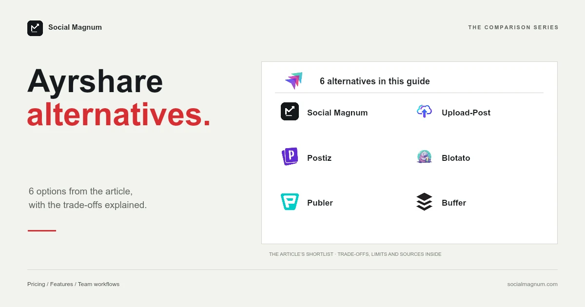 Ayrshare alternatives. 6 alternative tools discussed in the article.