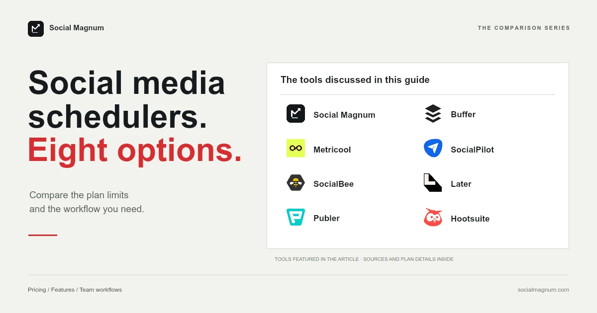 Social media schedulers. Eight options. The tools discussed in this guide.