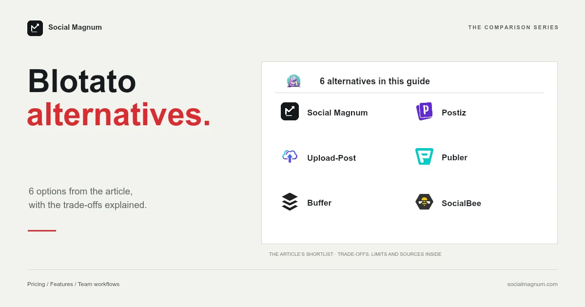 Blotato alternatives. 6 alternative tools discussed in the article.