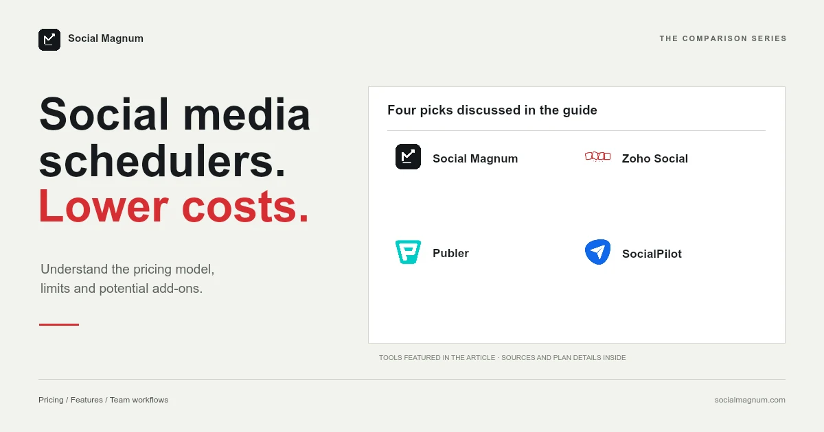 Social media schedulers. Lower costs. Four picks discussed in the guide.