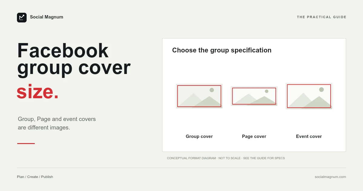Facebook group cover size. Choose the group specification.