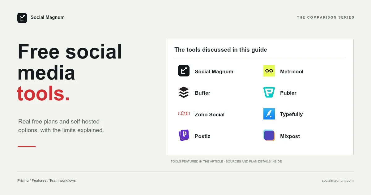 Free social media tools. The tools discussed in this guide.