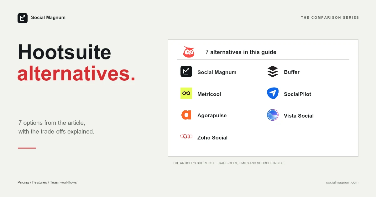 Hootsuite alternatives. 7 alternative tools discussed in the article.