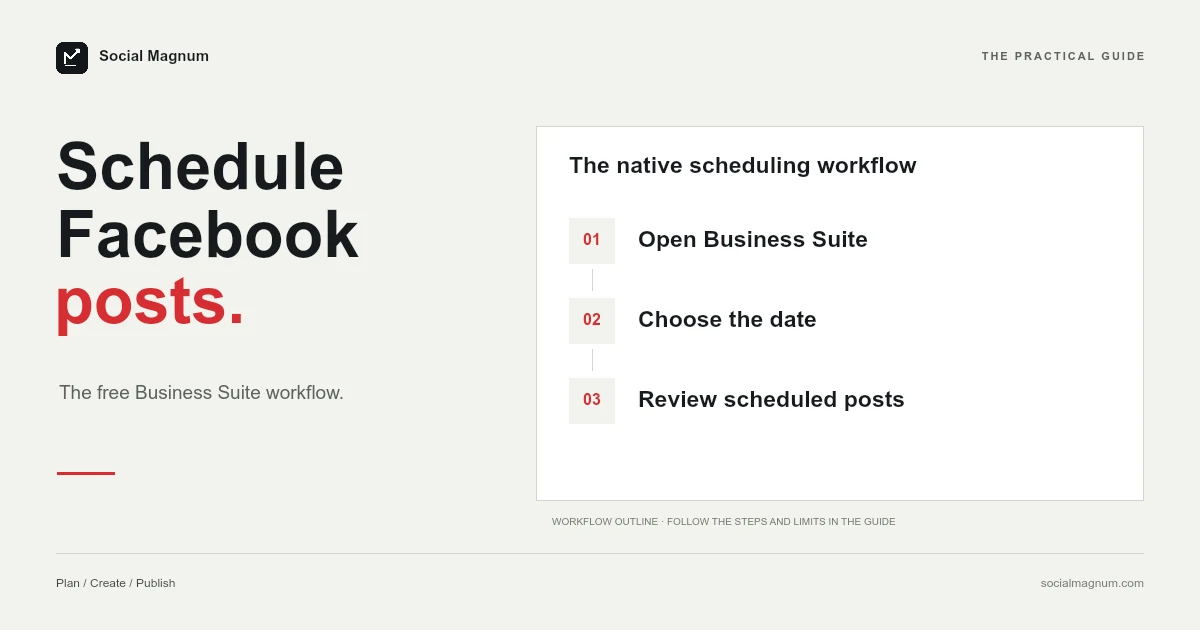 Schedule Facebook posts. The native scheduling workflow.