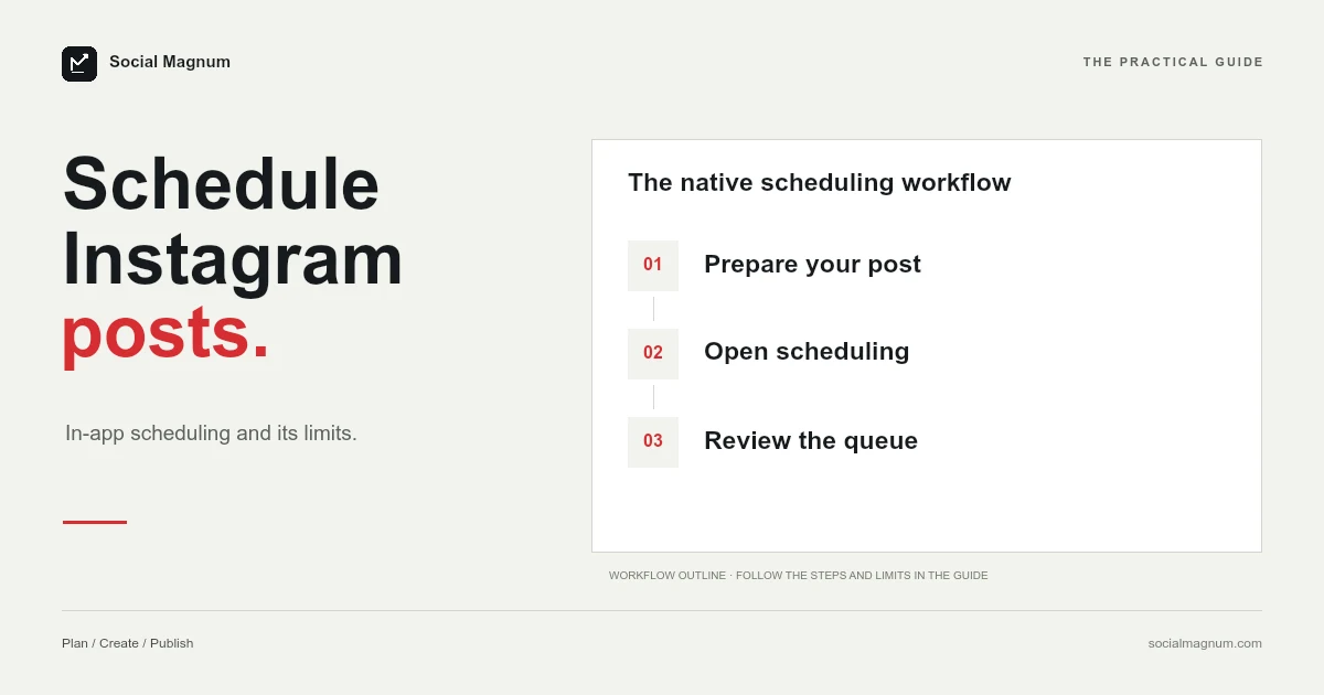 Schedule Instagram posts. The native scheduling workflow.