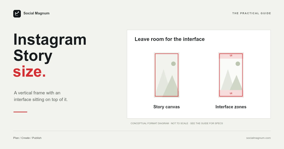Instagram Story size. Leave room for the interface.