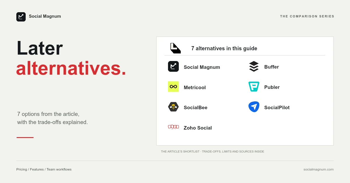 Later alternatives. 7 alternative tools discussed in the article.