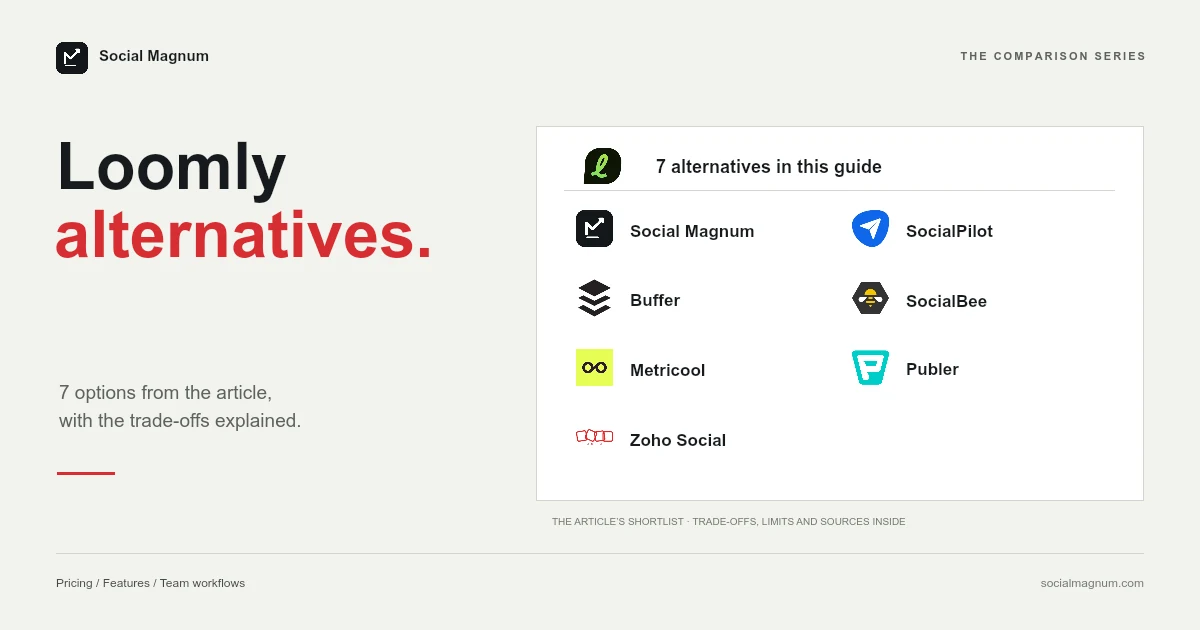 Loomly alternatives. 7 alternative tools discussed in the article.