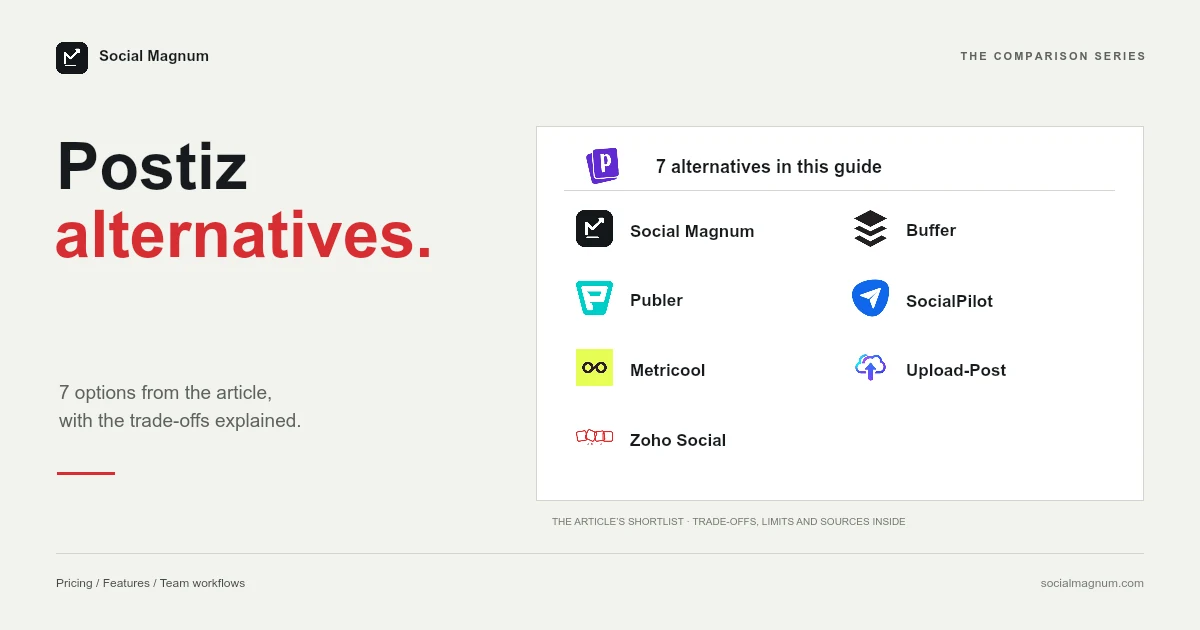 Postiz alternatives. 7 alternative tools discussed in the article.