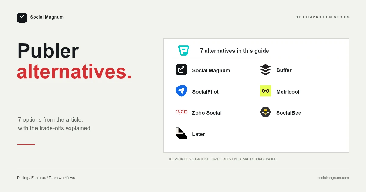 Publer alternatives. 7 alternative tools discussed in the article.