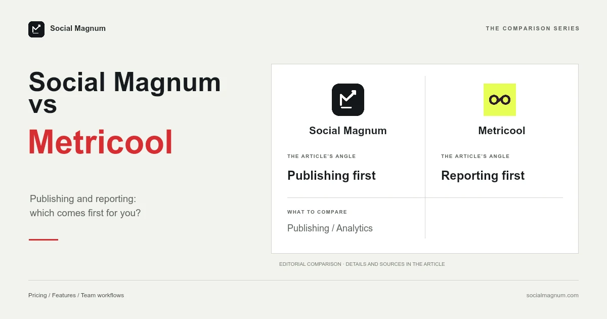 Social Magnum vs Metricool Social Magnum and Metricool logos.