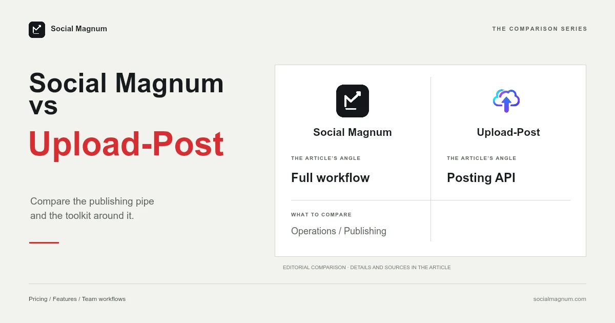 Social Magnum vs Upload-Post Social Magnum and Upload-Post logos.