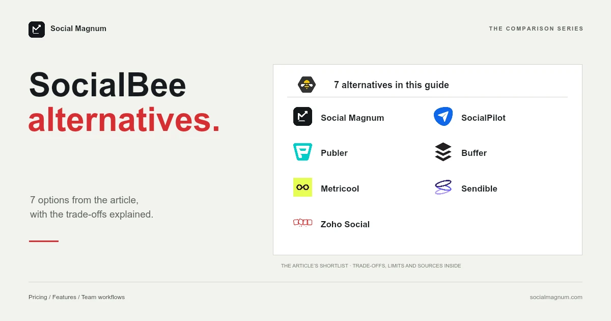 SocialBee alternatives. 7 alternative tools discussed in the article.