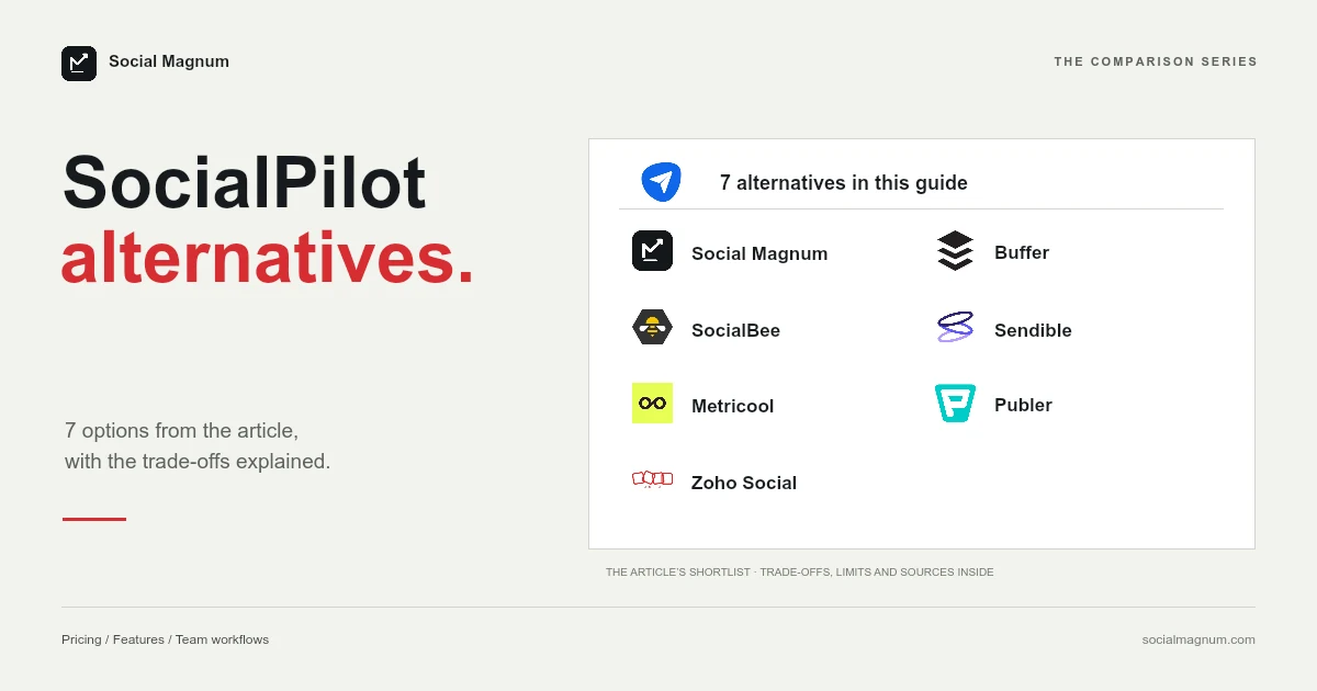 SocialPilot alternatives. 7 alternative tools discussed in the article.