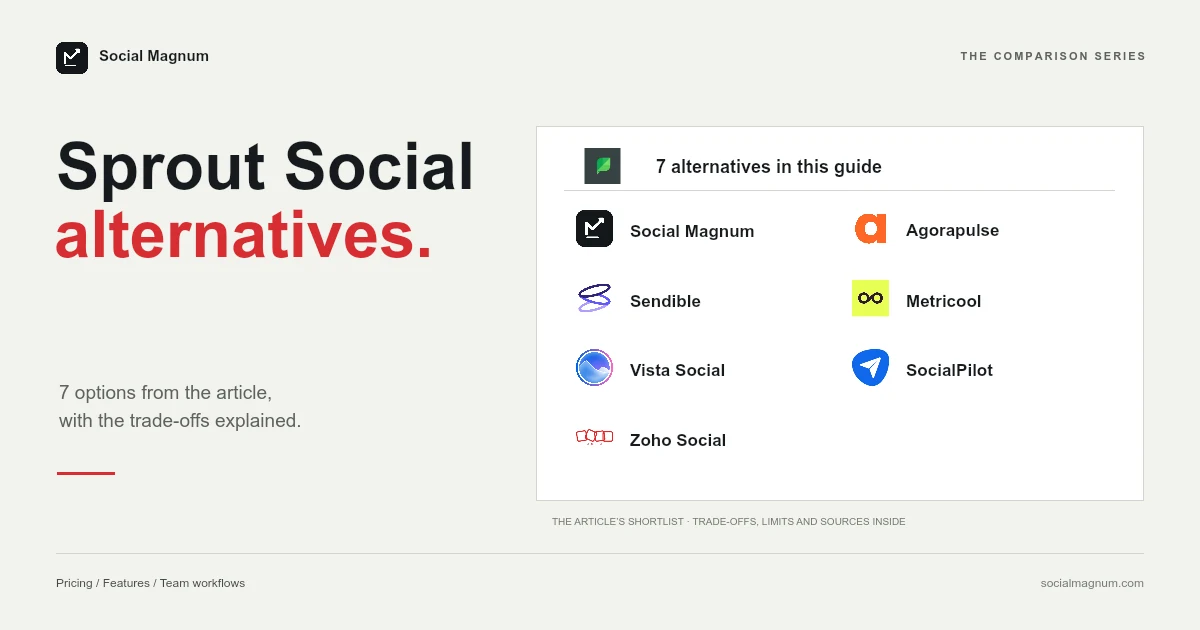 Sprout Social alternatives. 7 alternative tools discussed in the article.