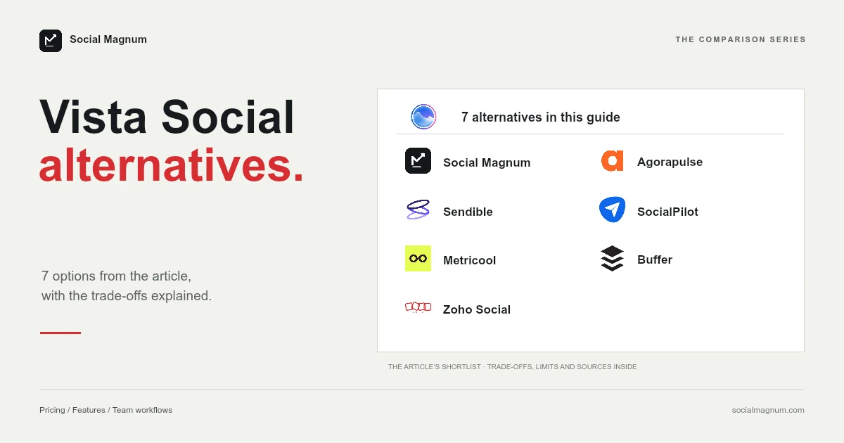 Vista Social alternatives. 7 alternative tools discussed in the article.