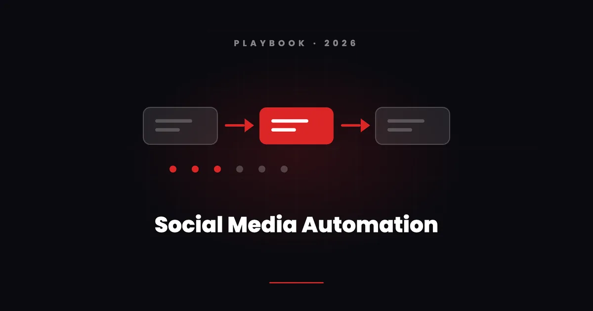 Three connected pipeline nodes with red arrows between them under the words Social Media Automation