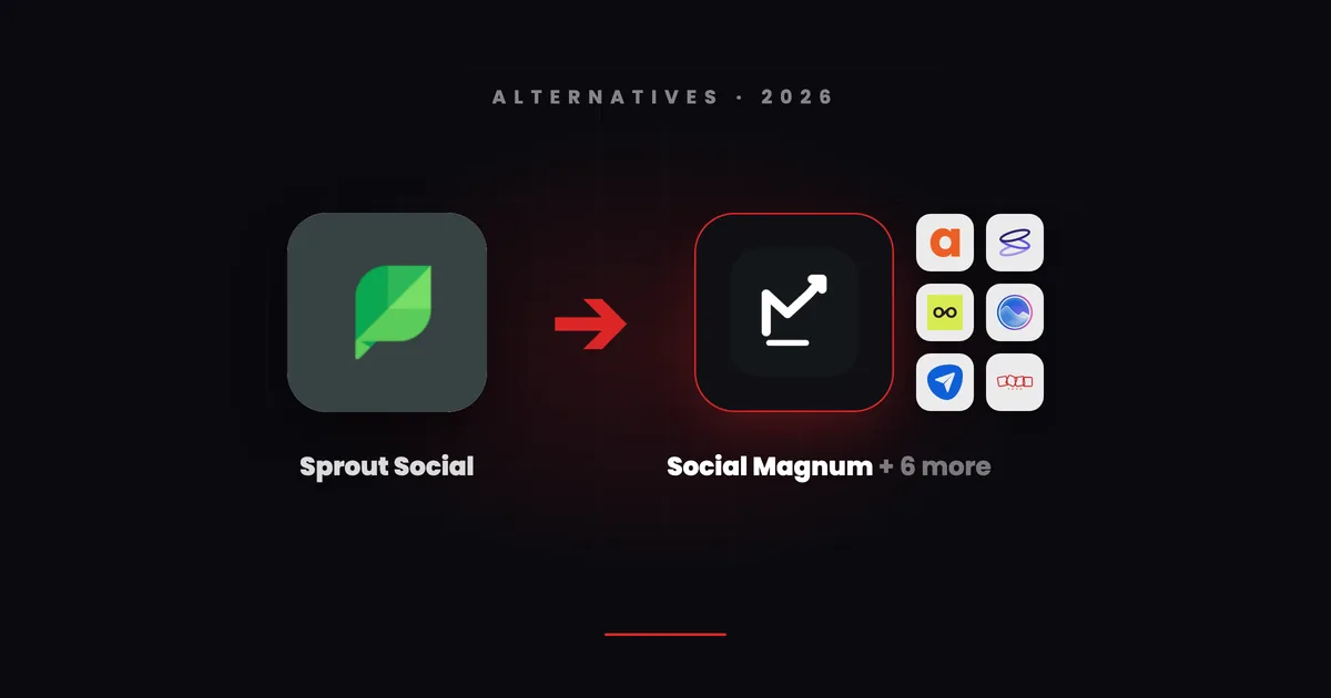 Sprout Social's green leaf tile with a red arrow pointing to Social Magnum's dark tile beside small tiles for Agorapulse, Sendible, Metricool, Vista Social, SocialPilot and Zoho Social