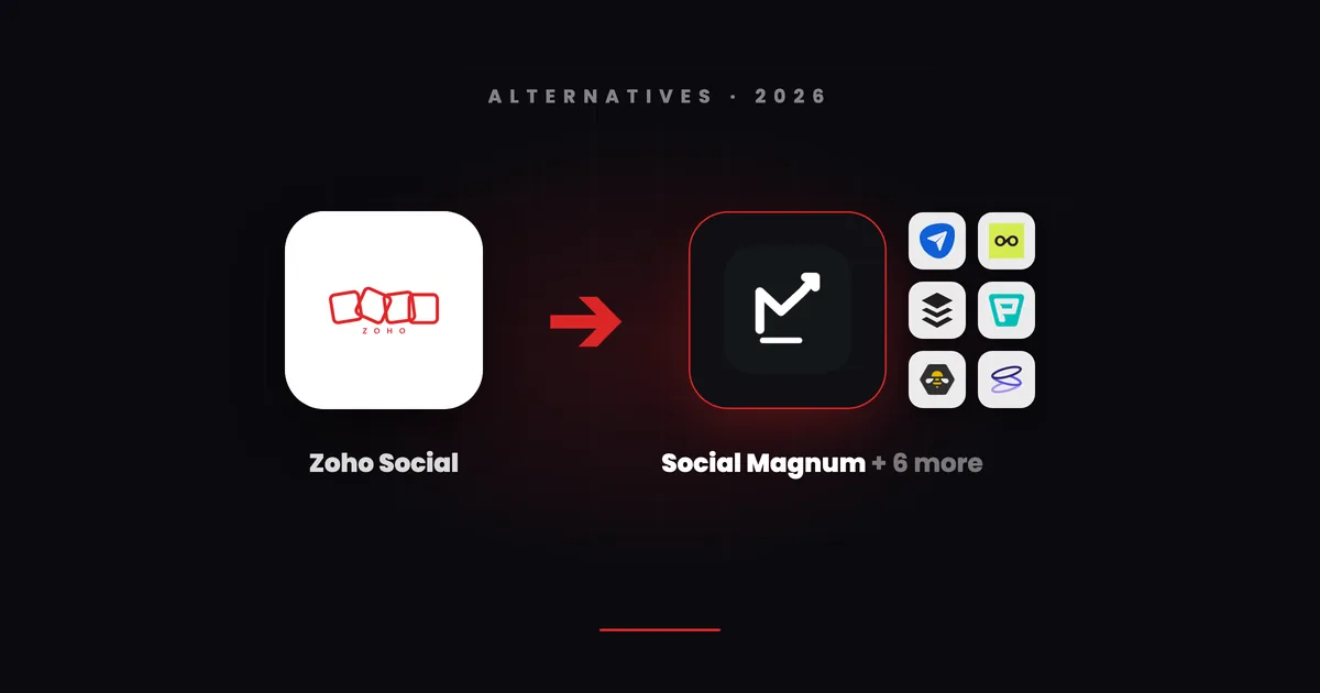 Zoho's red wordmark tile with a red arrow pointing to Social Magnum's dark tile beside small tiles for SocialPilot, Metricool, Buffer, Publer, SocialBee and Sendible