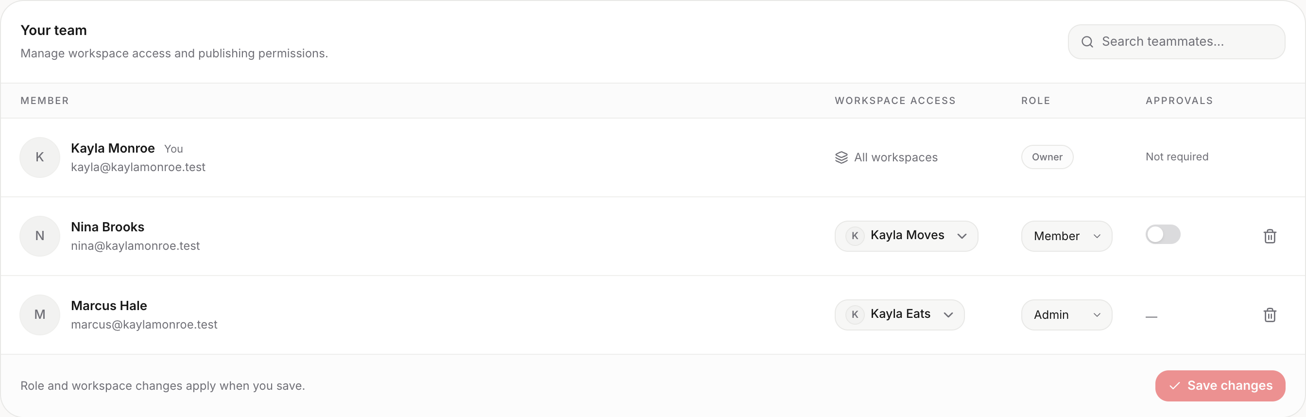 Illustrative Social Magnum interface: Kayla Monroe’s team. Nina Brooks posts for the Kayla Moves workspace with post approval turned on, Marcus Hale is an admin of Kayla Eats, and Nina’s Facebook post is approved by Kayla. All names and posts are fictional.